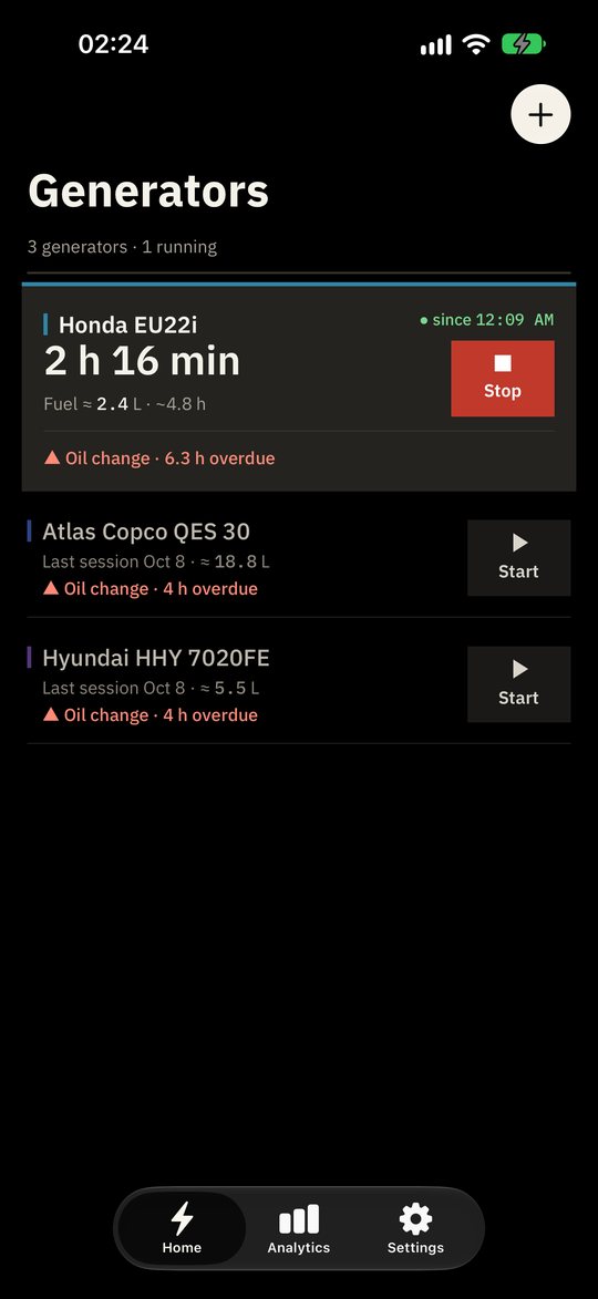 Home screen on iPhone in the true-black dark theme: a running generator on top with a Stop button, idle generators below with Start