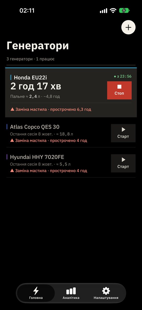 Головний екран на iPhone у чорній темі: працюючий генератор угорі з кнопкою «Стоп», решта нижче з кнопкою «Старт»